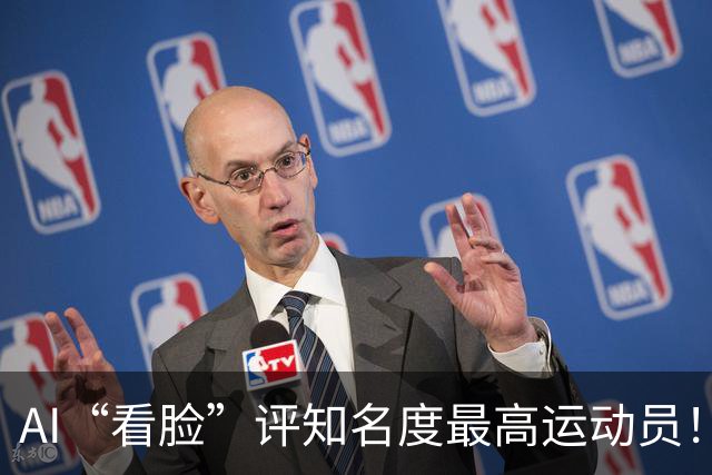 AI“看脸”评知名度最高运动员！乔丹排第2，登顶的C罗：轻轻松松